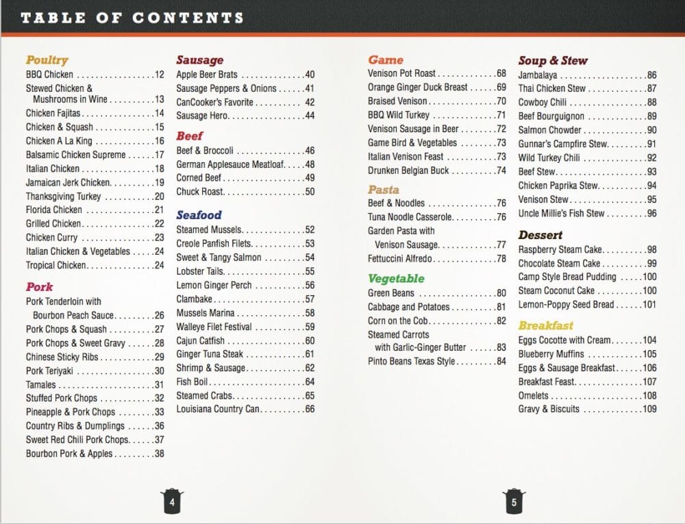 CanCooker Cookbook table of contents