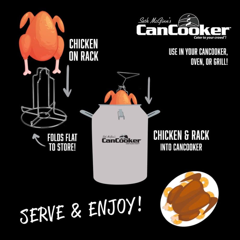 cancooker foldable chicken rack info graphic